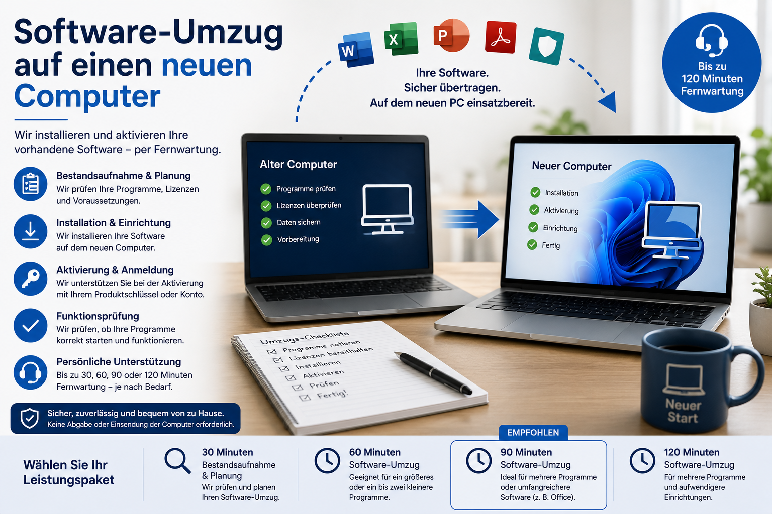 Software-Umzug auf einen neuen Computer per Fernwartung