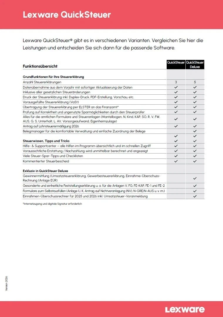 Lexware QuickSteuer 2026 | Steuerjahr 2025 | 3 Steuererklärungen | ESD